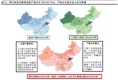 鋁價2萬不是夢