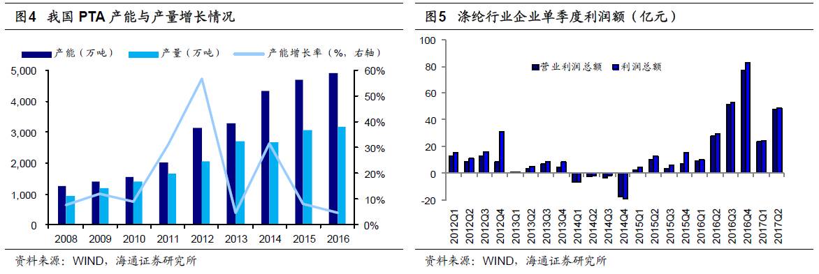 煤、鋼、有色，誰在竊喜，誰在憂慮？