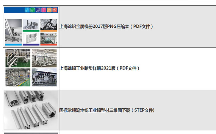 工業鋁型材型號大全